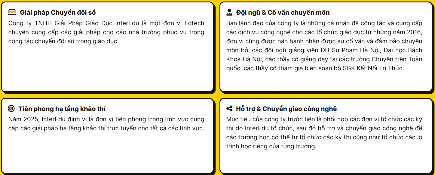 Các nhóm năng lực được giới thiệu trong hồ sơ InterEdu